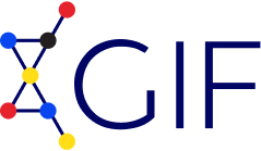 Letters: GIF